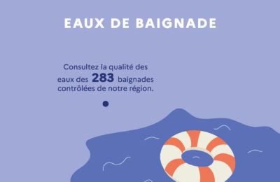Mon environnement intérieur/extérieur, ma santé !